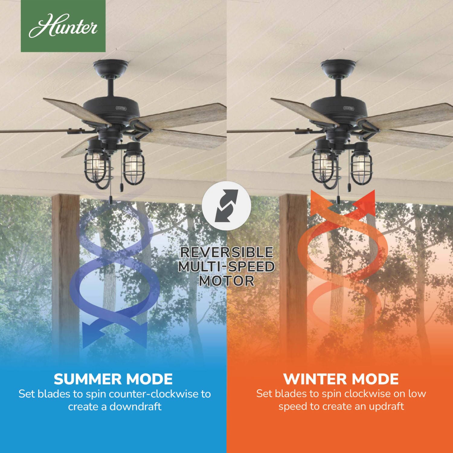 Starklake Outdoor with LED Light 52 inch - Image 6