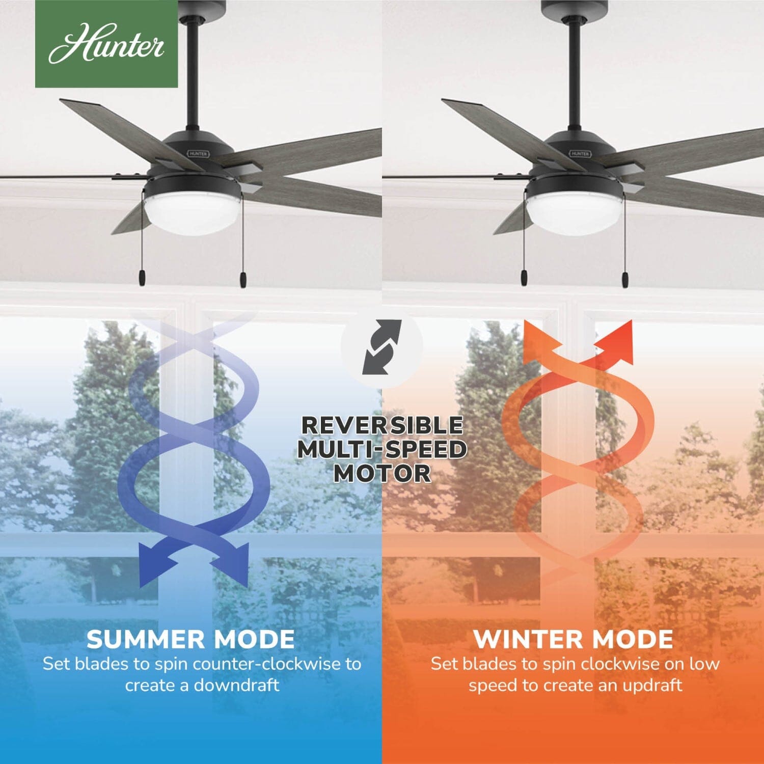 44in Indoor Ceiling Fan with LED Light - Image 7