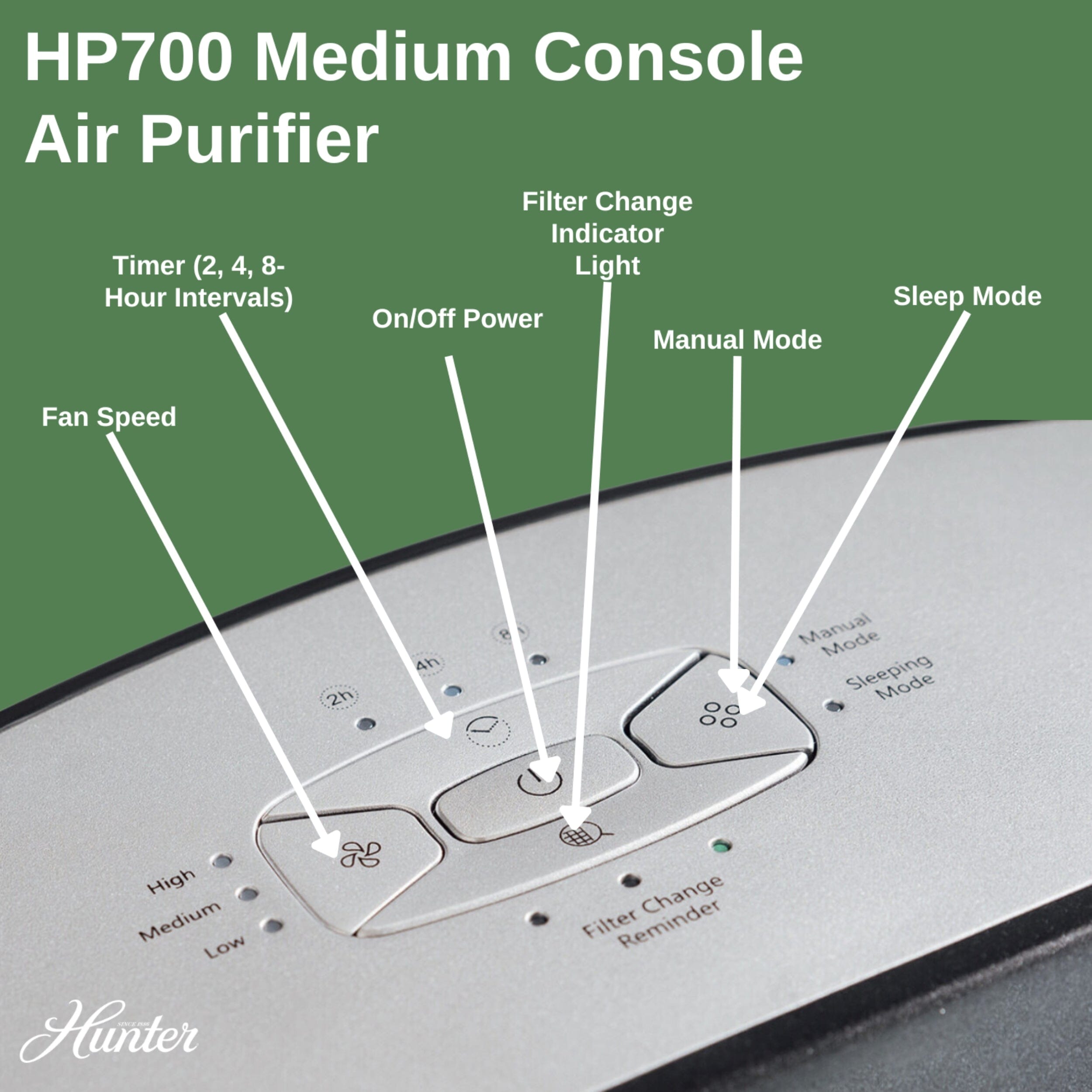 HP700 Medium Console Air Purifier - Image 4
