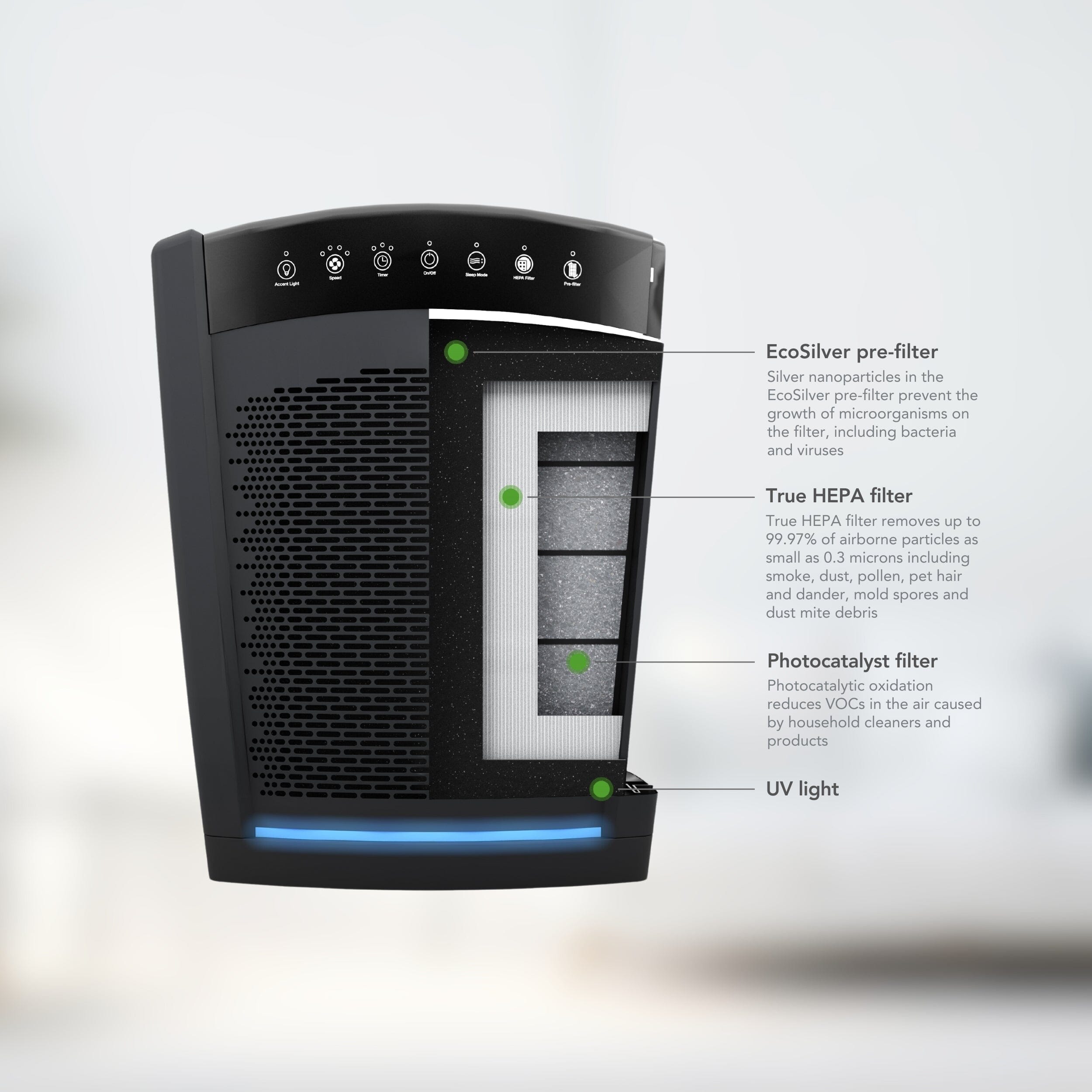 HP850UV Large UVC Multi-Room Console Air Purifier - Image 5